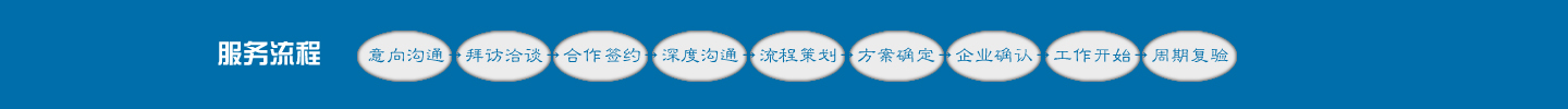 網絡推廣網站SEO關鍵詞排名優化 網絡推廣網站SEO關鍵詞排名優化